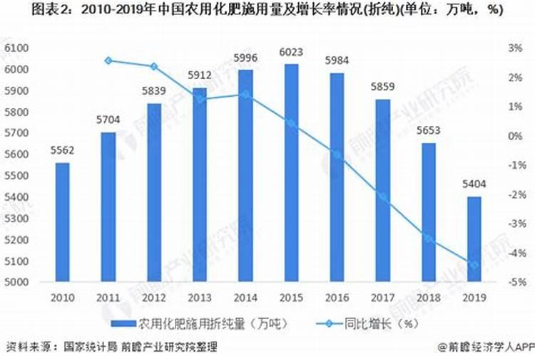 钱江生化有没有磷肥生产？