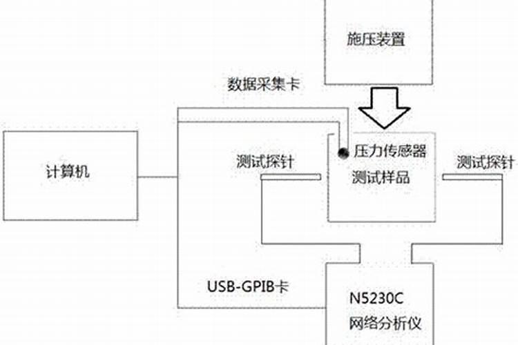 田间深施肥技术：农业增产的关键策略