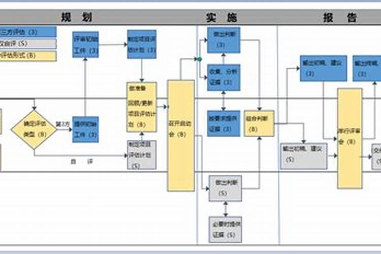 农田守护者：智慧农药施用的五大守则