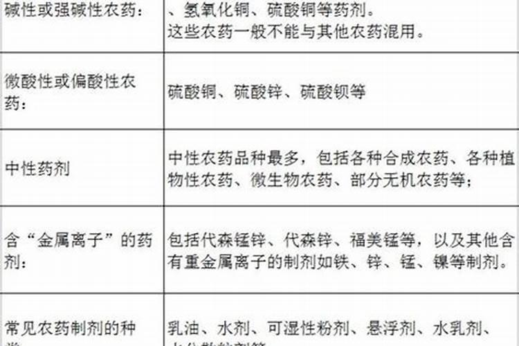 警惕！这些常用肥料混用可能带来灾难性后果