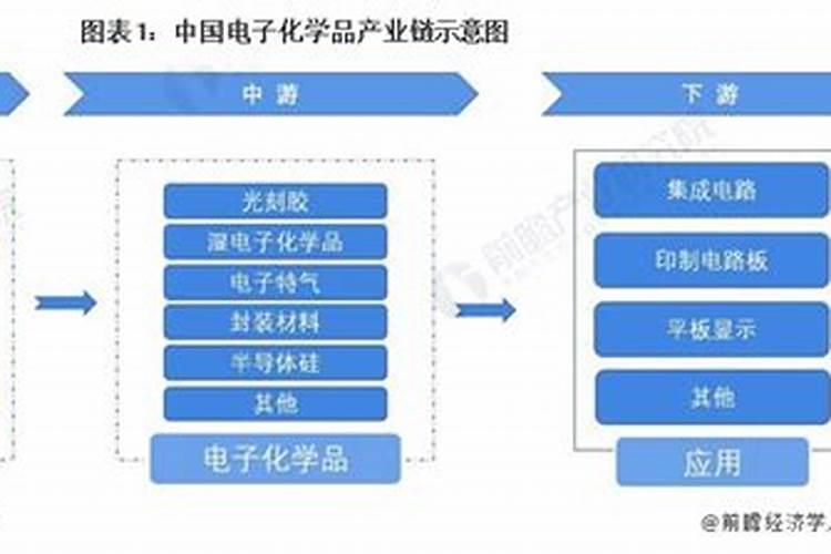 广西微量元素肥厂家有哪些？