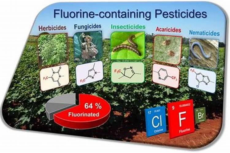 田间守护者：探索含氟农药的世界