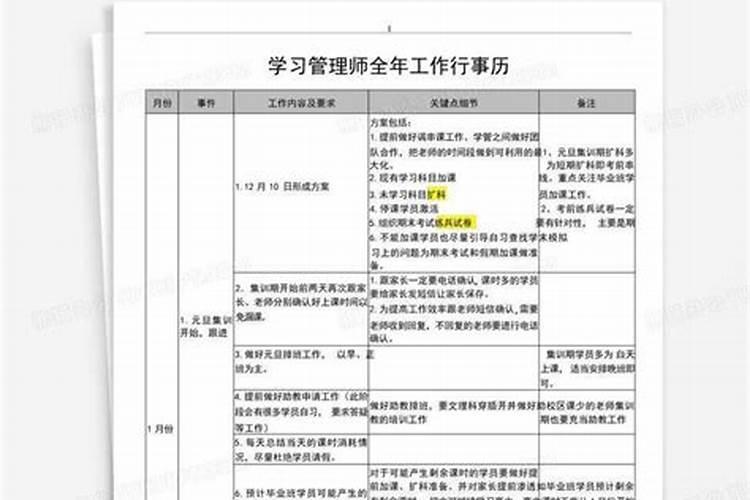 枣树全年管理历