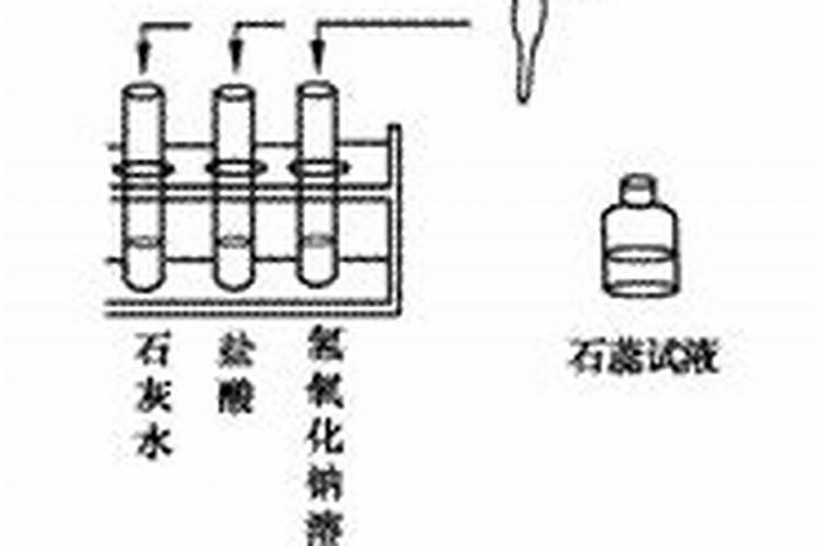 做完化学实验怎么处理好废液