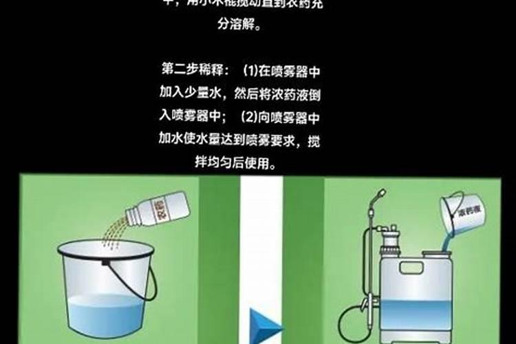 喷雾器中配药的四大要点：确保安全与效果的关键步骤？