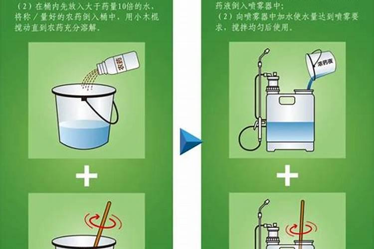 田野守护者：常用农药的配制与施用秘籍