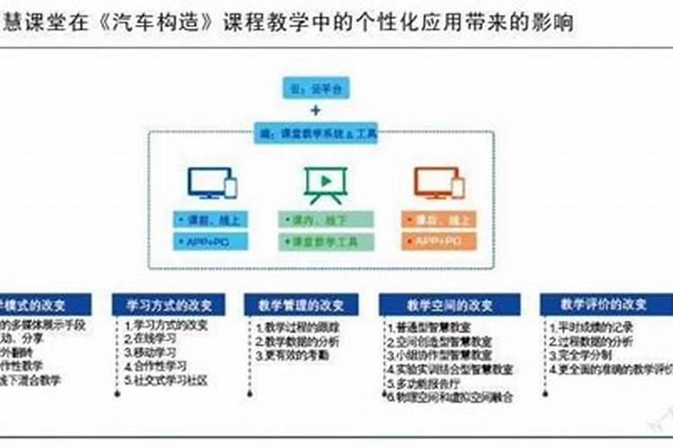 杨梅追肥的科学之道：关键问题与解决策略