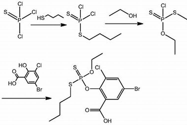 丙溴磷适用范围与使用方法