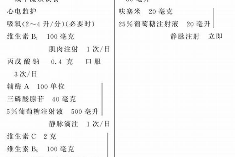 有机氯杀虫剂中毒治疗说明